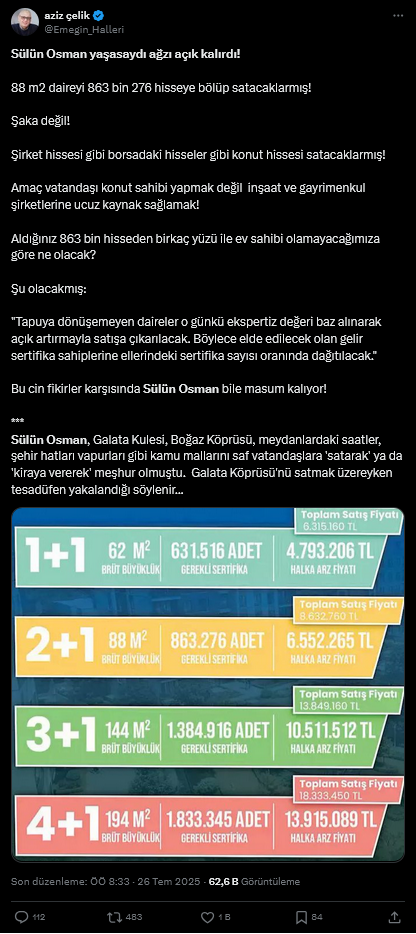 Ev hayali artık borsaya düşüyor